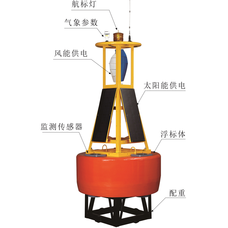水质多参数浮标监测系统